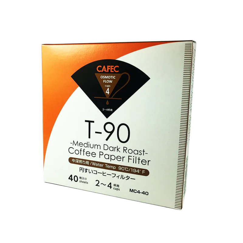 2 CUP MEDIUM ROAST PAPER 40PK